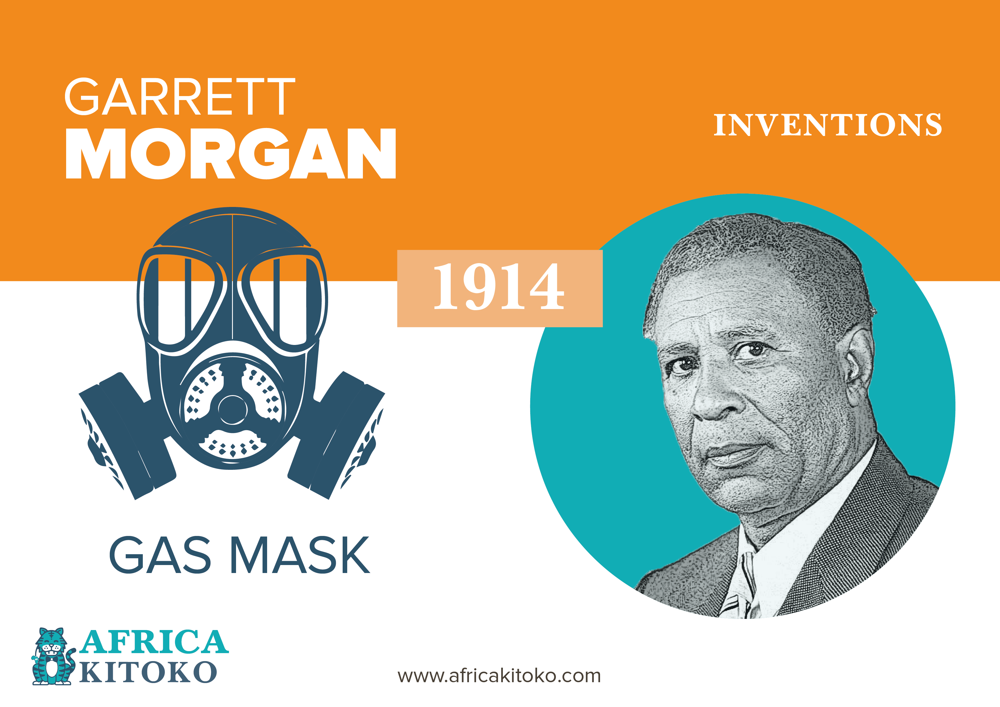 Garrett Morgan, the inventor of the gas mask – AFRICA KITOKO