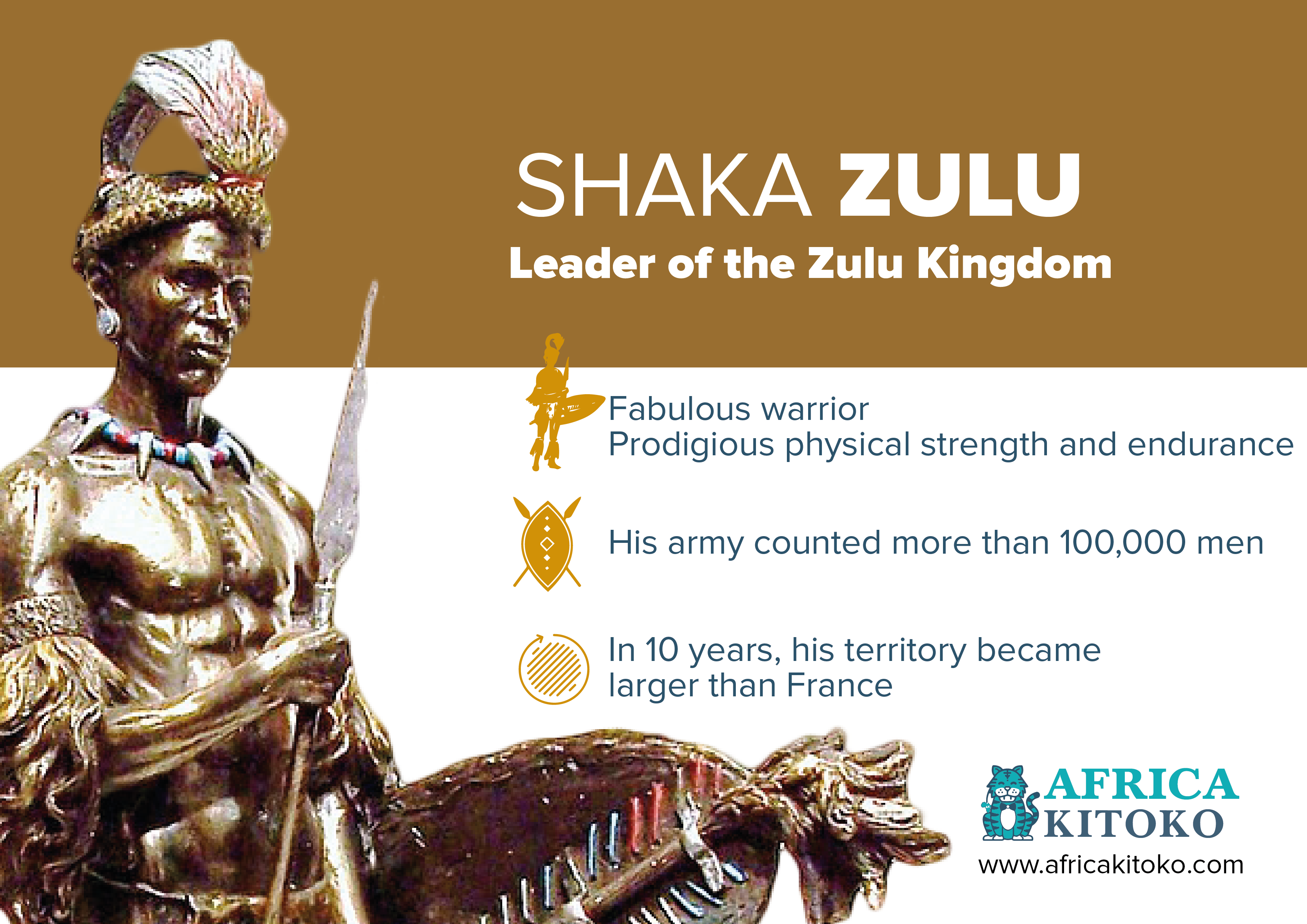 Shaka Zulu Leader Of The Zulu Kingdom Africa Kitoko