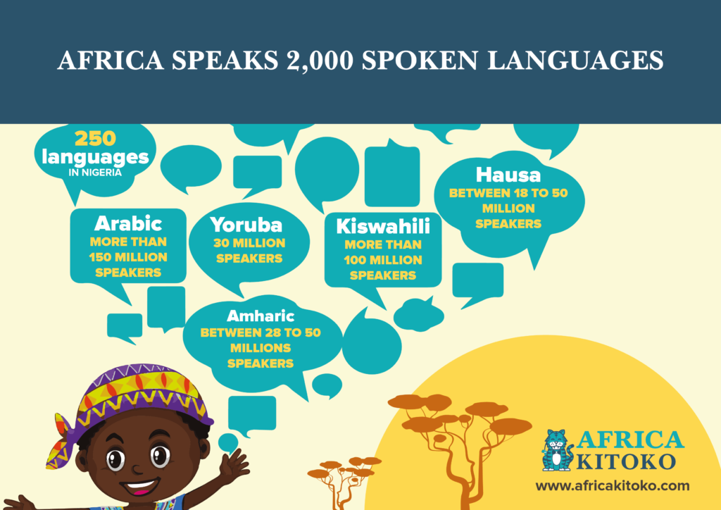 Africa Speaks 2,000 Spoken Languages – AFRICA KITOKO