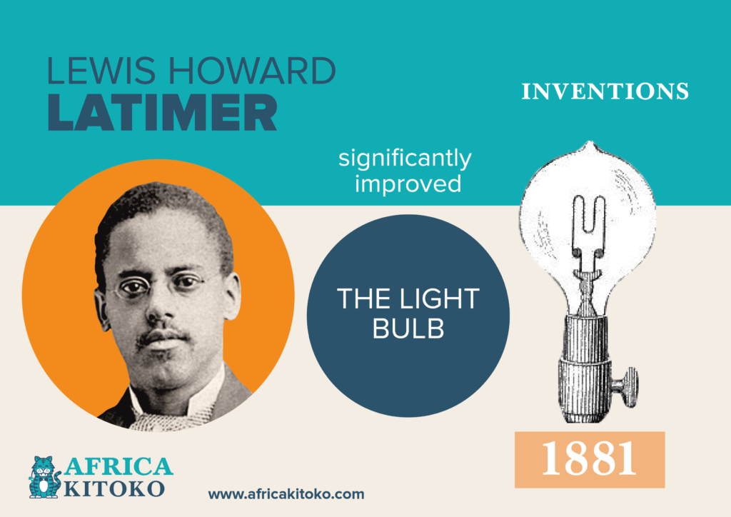 Lewis Howard Latimer – AFRICA KITOKO