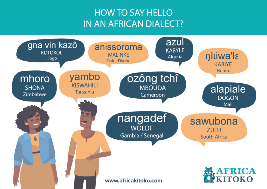 How many languages do you speak. How to say "hello" in your language. How to say hello in New Zealand. How many different languages are in Africa. How to say hello in Turksih.