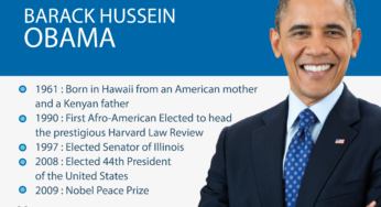 Barack Hussein Obama