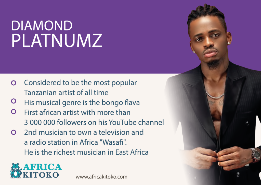 Diamond Platnumz – AFRICA KITOKO