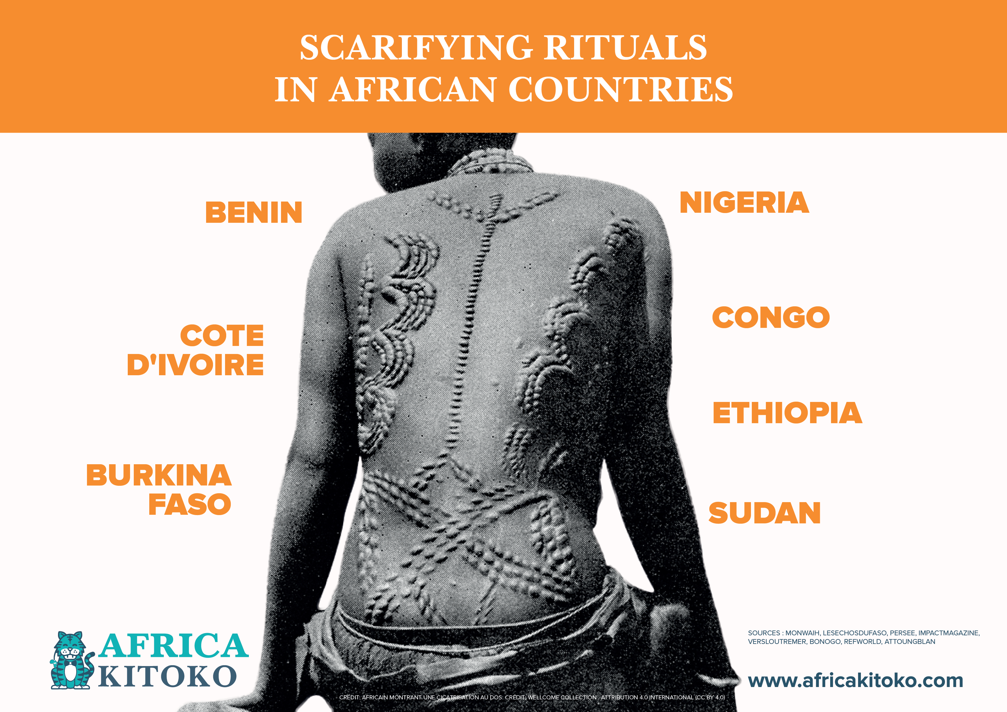 african scarification rituals