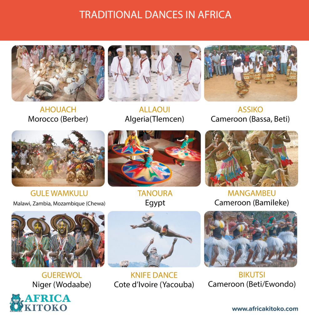 traditional-dances-in-africa-africa-kitoko